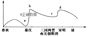 www.xiangpi.com