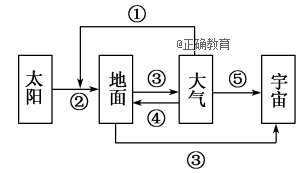 www.xiangpi.com