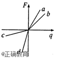 www.xiangpi.com