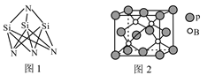 磷化硼(bp)是一种受关注的耐磨涂层材料,可作为钛等金属表面的保护