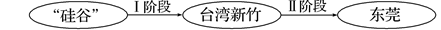 www.xiangpi.com