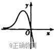 www.xiangpi.com