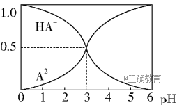 www.xiangpi.com