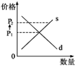 www.xiangpi.com