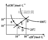 www.xiangpi.com