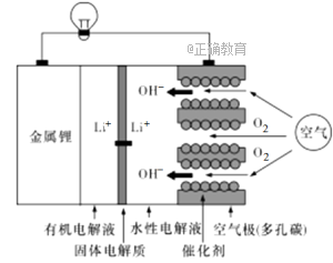 www.xiangpi.com
