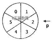 www.xiangpi.com