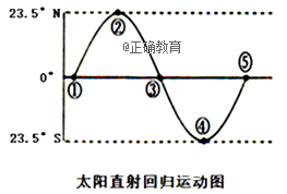 www.xiangpi.com