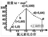 www.xiangpi.com