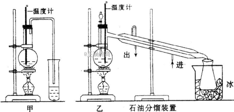 甲图和乙图是两套实验室制乙醚的装置,选装置