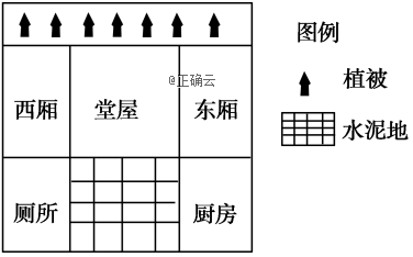 www.xiangpi.com