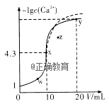 www.xiangpi.com