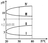 www.xiangpi.com