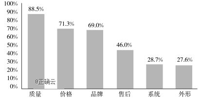 www.xiangpi.com