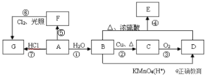 www.xiangpi.com