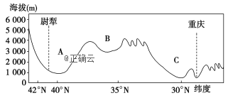 www.xiangpi.com