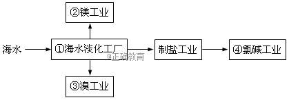 www.xiangpi.com
