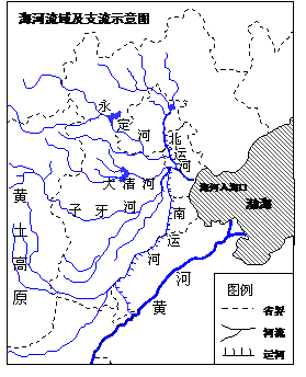 材料一 海河水系是河北省