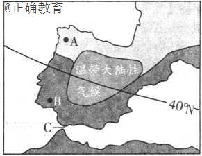 读伊比利亚半岛气候类型分布图,回答有关问题