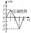 www.xiangpi.com
