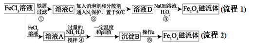 www.xiangpi.com