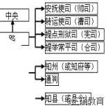 www.xiangpi.com