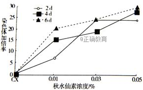 www.xiangpi.com