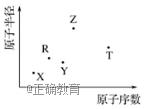 www.xiangpi.com