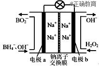 www.xiangpi.com