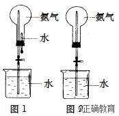 化学喷泉实验原理_化学 喷泉实验_高中化学喷泉实验