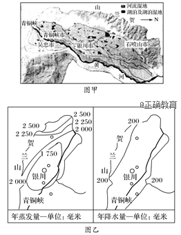 银川平原湿地分布图和年蒸发量和年降水量分布示意图.
