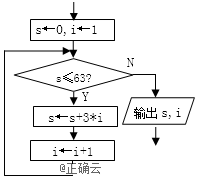www.xiangpi.com