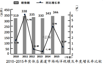 www.xiangpi.com