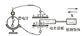 www.xiangpi.com