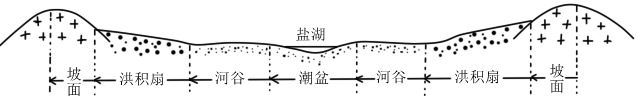 www.xiangpi.com