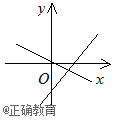 www.xiangpi.com