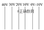 www.xiangpi.com
