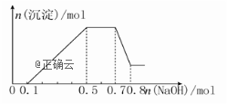 www.xiangpi.com