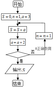 www.xiangpi.com