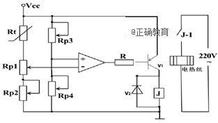 www.xiangpi.com