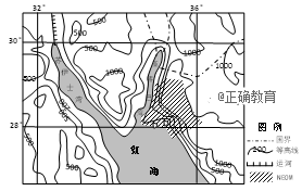 www.xiangpi.com