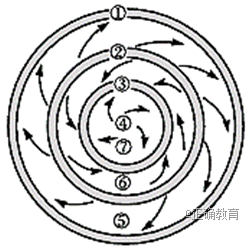 www.xiangpi.com