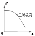www.xiangpi.com