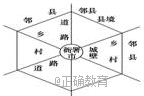 www.xiangpi.com