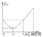 www.xiangpi.com