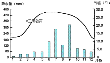 www.xiangpi.com