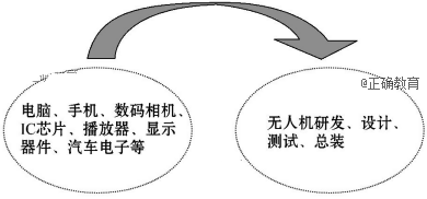 www.xiangpi.com