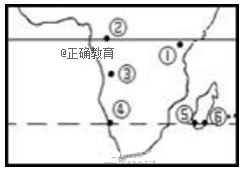 www.xiangpi.com