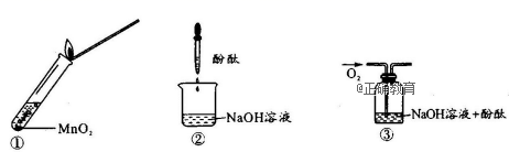 过氧化钠与水反应后滴加酚酞,酚酞先变红后褪色.