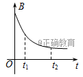 www.xiangpi.com